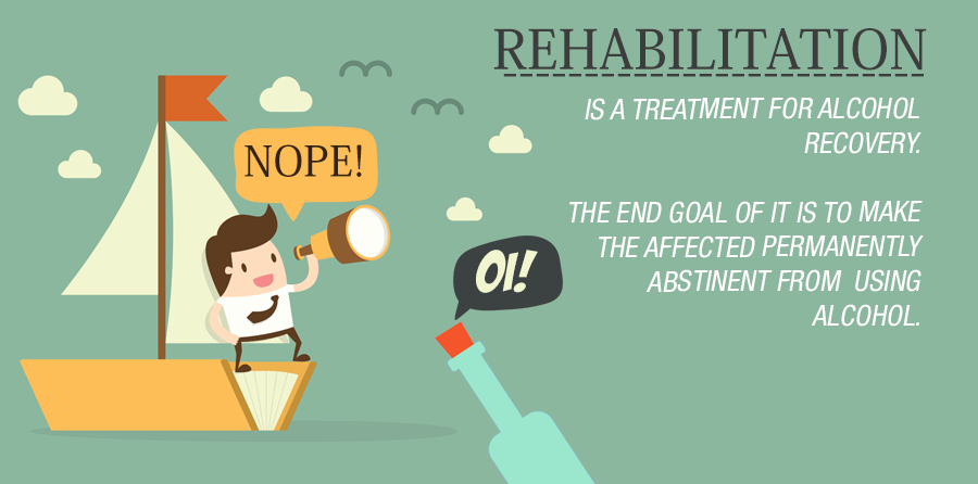 Dextropropoxyphene Addiction Treatment CenterPotter Valley CA